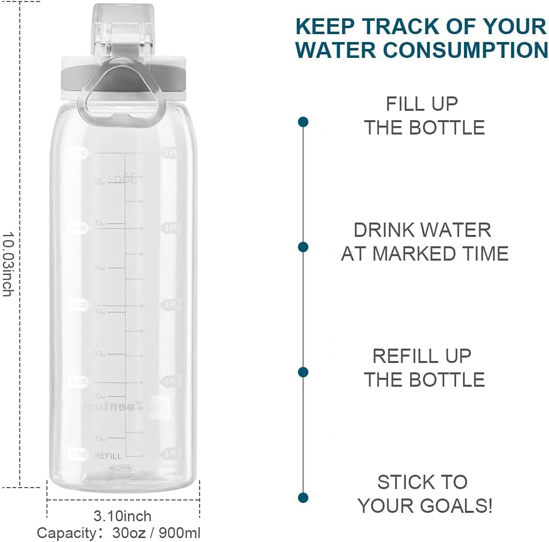 30oz Sport Water Bottle with Time Markers, Large Durable Gym Plastic Bottle Tritan BPA Free for Fitness, School, Outdoor Enthusiasts, Leakproof Clear (Pack of 1)