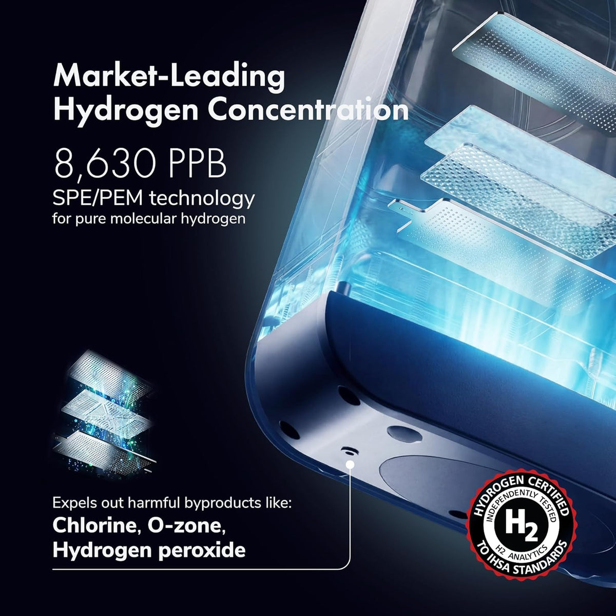 PIURIFY Flask Hydrogen Water Bottle | UP TO 8,630 PPB High-Purity H2 | 12 OZ | SPE/PEM Electrolysis | Self-Cleaning | Dual-Mode | 5000 mAh Battery | BPA-Free | Certified by H2 Analytics (Blue Mate)